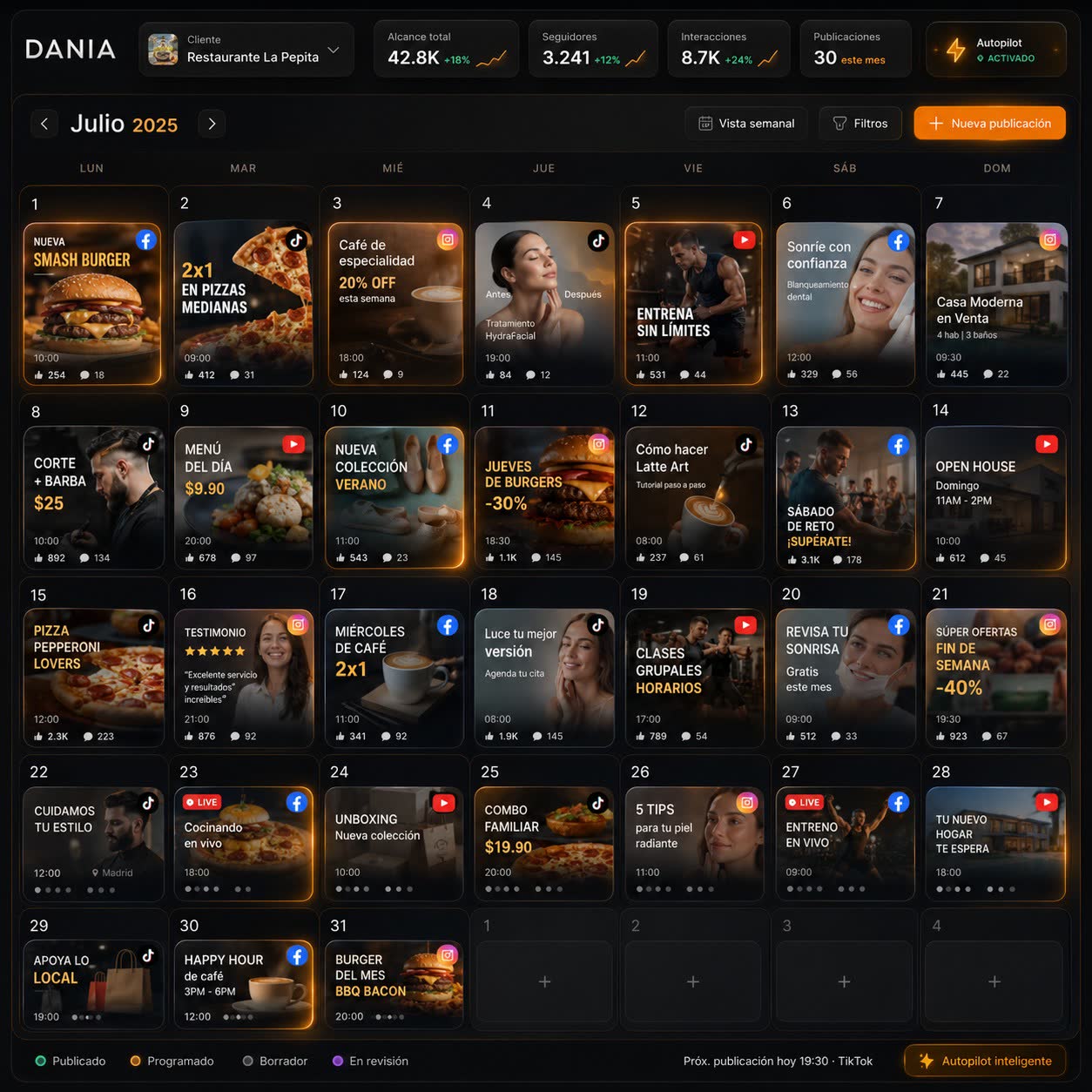 Panel de cliente DANIA — calendario de contenido de Restaurante La Pepita